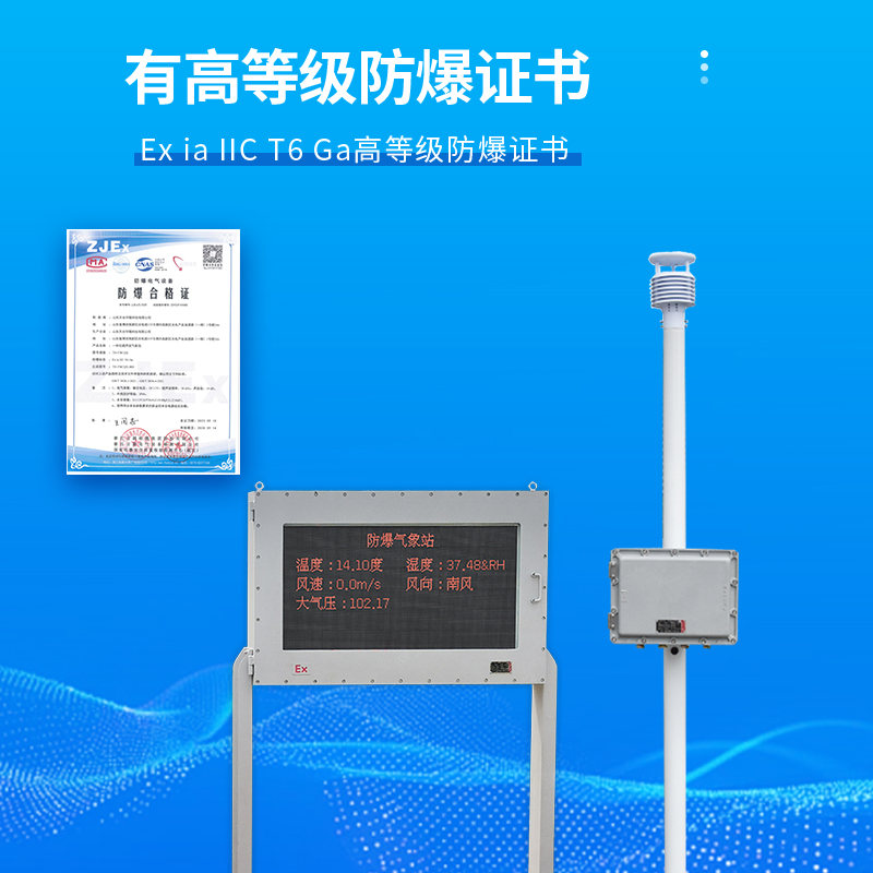 防爆自動(dòng)氣象站證書